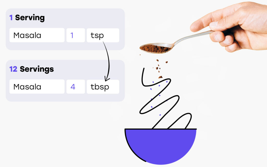 Easily scale your recipes 